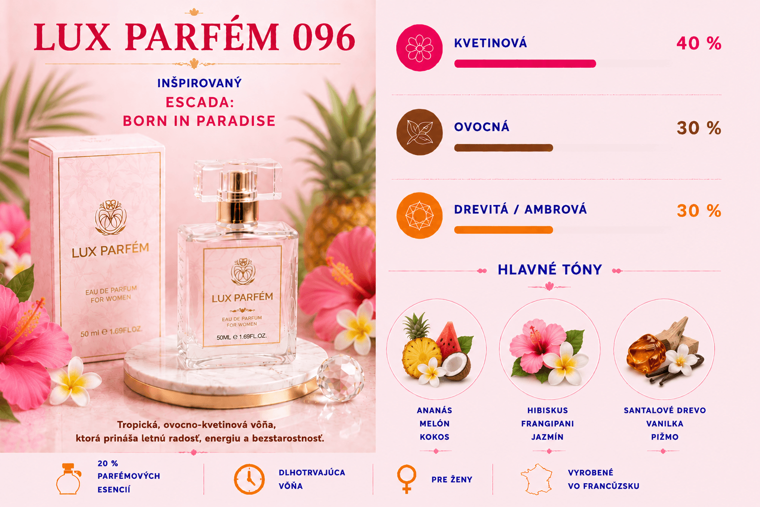 Lux Parfém 096 – Inšpirovaný Escada: Born In Paradise
